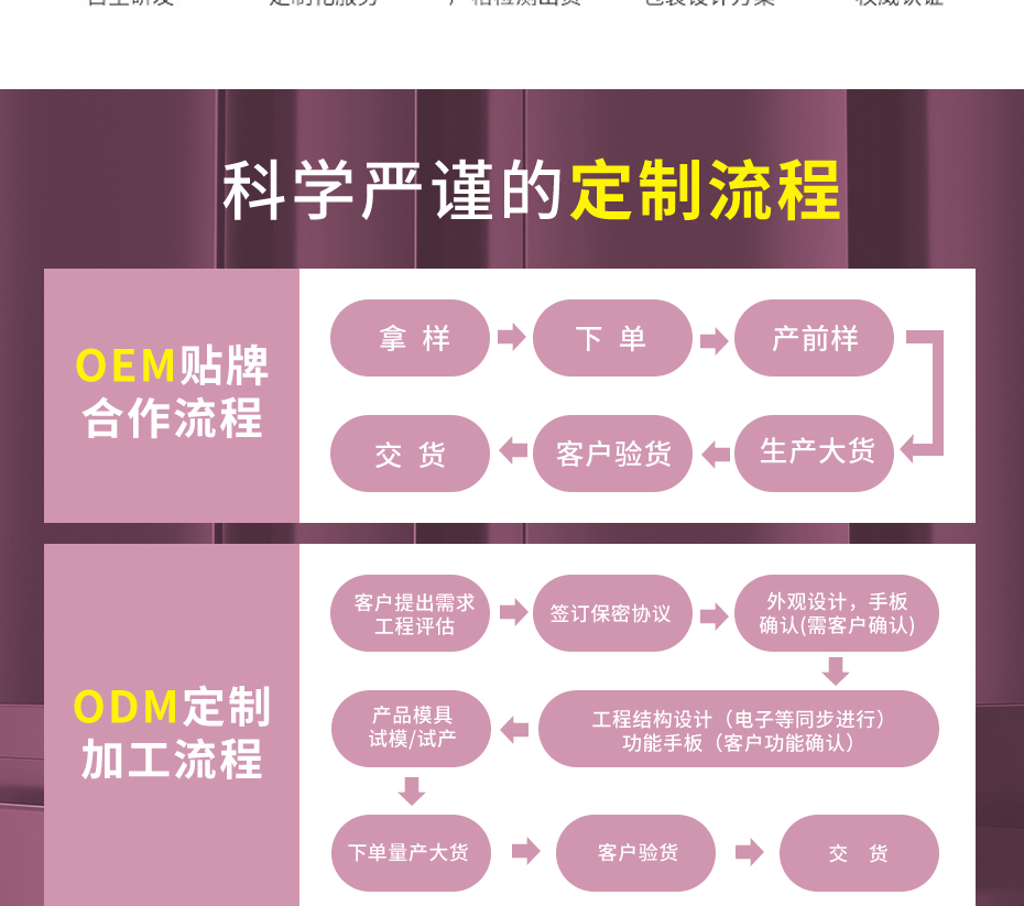 企业营销模块-通用_02 企业营销模块-通用_02